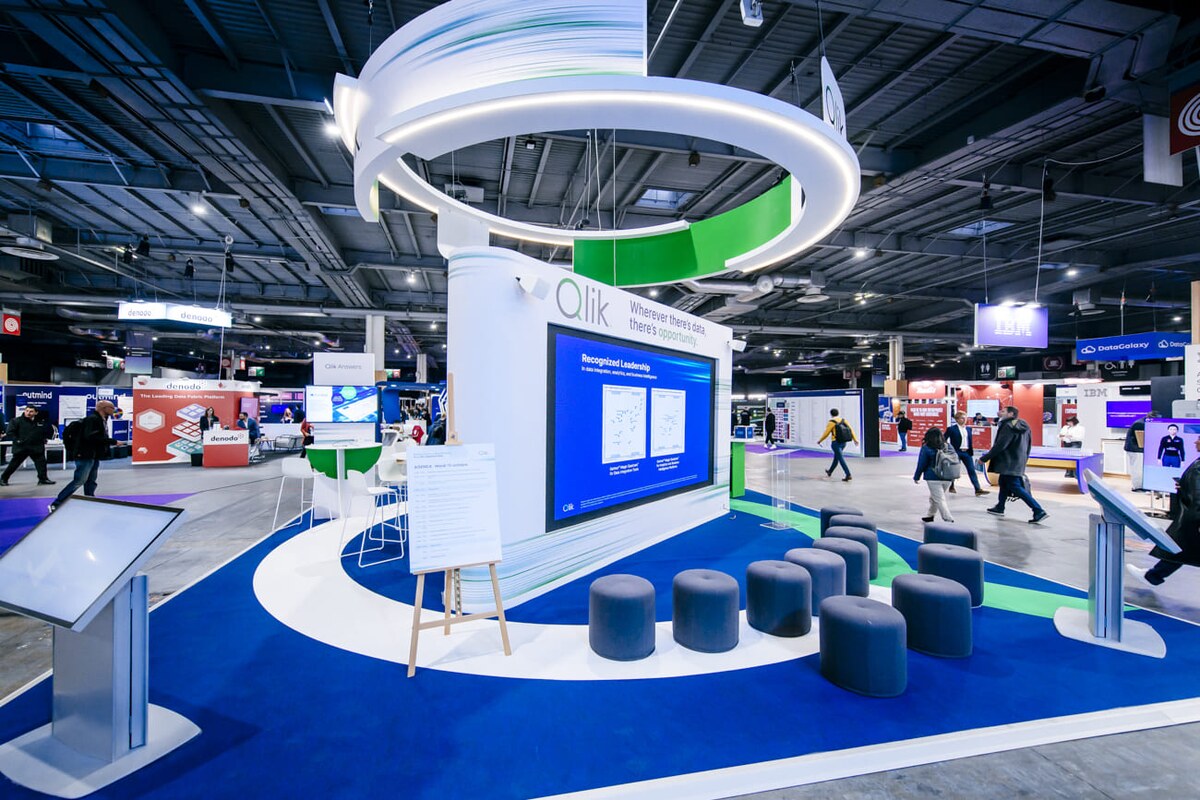 stand QLIK